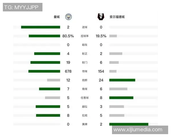 足总杯惊天逆转巴黎圣日耳曼6比2狂胜曼城全场沸腾点评解析 足总杯惊天逆转巴黎圣日耳曼6比2狂胜曼城全场沸腾点评解析